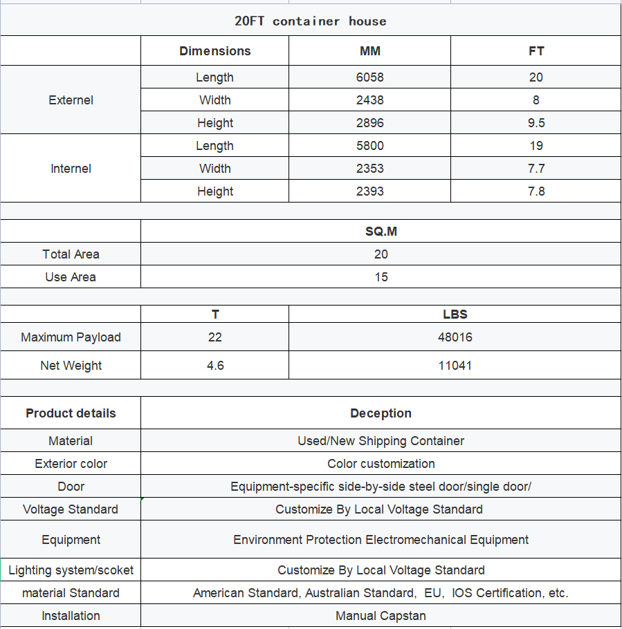 20 GP Special Environment Protection Electromechanical Cabinet Contain