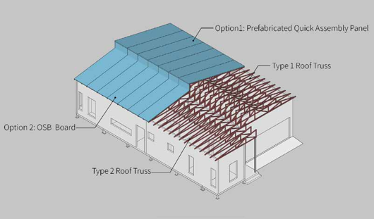 Roof-assembly1