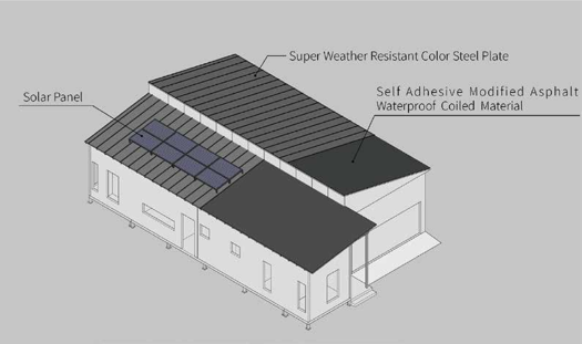 Roof-assembly2