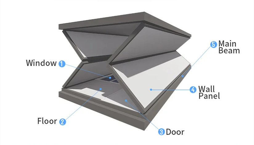 folding prefab house-main 2