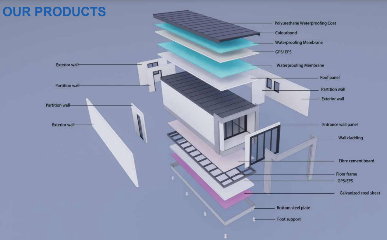 Four room modular villa-12